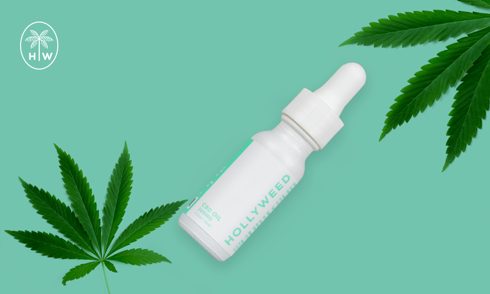 hollyweed cbd oil mint background